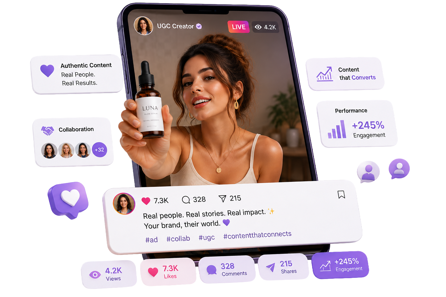 Creator marketing visual